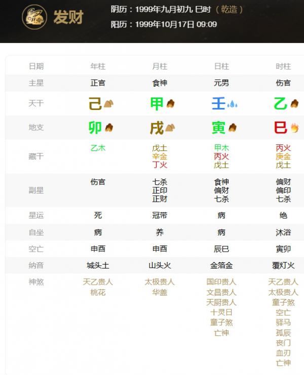 排盘.png