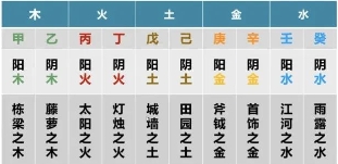 排盘2.png