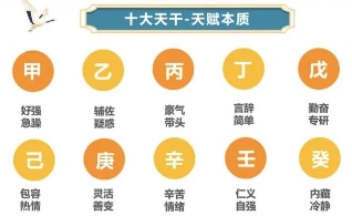 排盘3.png