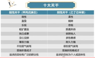 排盘4.png