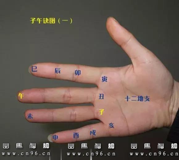 道教子午诀和用途