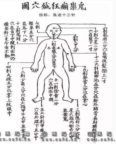 鬼门十三针封仙家